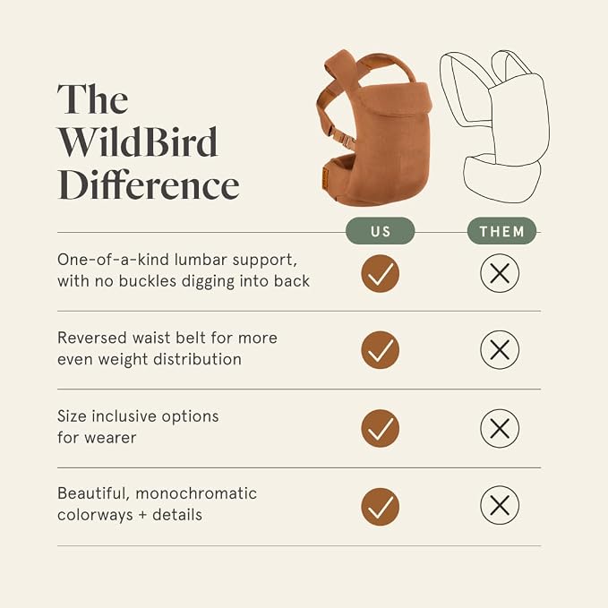 WildBird - Aerial Buckle Carrier - 2-24 Months - Large Willow - Front or Back - Image 5