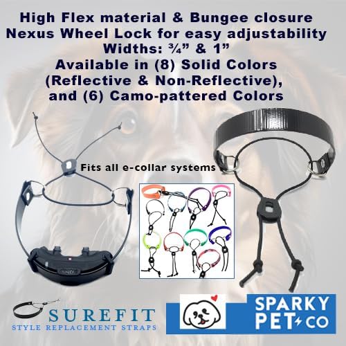 Sparky Pet Co - Surefit ECollar Replacement Strap - Bungee Dog Collar - Image 3