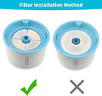 Cat Water Fountain Filter, 81 oz/2.4 L Automatic Pet Water Dispenser Cat - Image 6