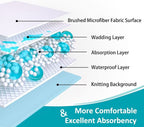 KANECH Washable Underpads 24"x36", Waterproof Heavy Absorbency Reusable - Image 6