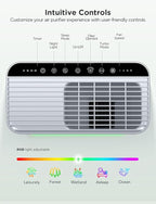 GoveeLife Smart Air Purifier for Home Large Room, Covers up to 1046 ft² - Image 8