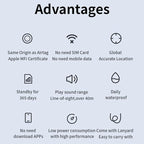 youyeetoo Smart Tag Tracker for iOS FindMy & AirTag Case Compatible IP65 - Image 2