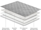 Ameritex Waterproof Dog Bed Cover Pet Blanket - Image 4