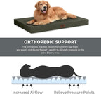 Outdoor Dog Bed for Small Dogs & Cats, Waterproof Dog Crate Mat Orthopedic Egg - Image 3