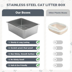 Kirecoo Stainless Steel Cat Litter Box XXL- Metal High Sided Cat Pan, Large - Image 4