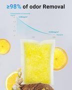14 Packs Cat Litter Deodorizer Compatible - Image 4