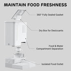iPettie FW54 5G/2.4GHz WiFi Automatic Feeder and Waterer 2-in-1 Set - Image 7