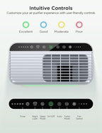 GoveeLife Smart Air Purifier for Home Large Rooms, Covers up to 1046 ft² - Image 7