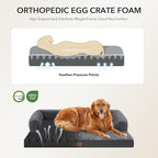 Orthopedic Dog Beds for Extra Large Dogs, Waterproof Egg Crate Foam XL Dog Bed - Image 2