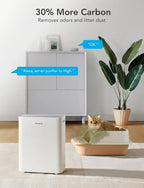 GoveeLife Smart Air Purifiers for Home Large Room, Air Purifiers for Pets - Image 4