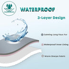 gogobunny Waterproof Dog Blanket - Image 4