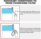 172GPH Canister Filter, External Aquarium Filter Ultra-Quiet Water Circulation - Image 8