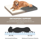 Plush Orthopedic Dog Bed for Medium Dogs & Puppies, Waterproof Dog Beds 30x20 - Image 2