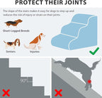 Dog Stairs for High Beds, 4-Step Dog Steps for Small Dogs and Cats, Foldable - Image 2