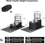 RIZZARI Automatic Cat Water Dispenser: Large 5L Black - Image 2