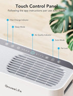 GoveeLife Smart Air Purifiers for Home Large Room, Air Purifiers for Pets - Image 6
