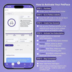 NEW Dog Health Monitor V3.0 by PetPace – AI Smart Collar - Image 3