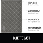 GORILLA GRIP Cat Litter Box Mat, Water Resistant, US Designed Kitty Litter - Image 2