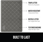 GORILLA GRIP Cat Litter Box Mat, 35x23 2 Pack, Water Resistant, US Designed - Image 2