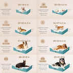 EHEYCIGA Orthopedic Dog Beds for Large Dogs, Waterproof Memory Foam Large Dog - Image 5