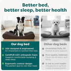 Furhaven Orthopedic Dog Bed for Large/Medium Dogs w/ Removable Washable Cover - Image 7