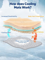 Rywell Dog Cooling Mat 2.0, Elegant Grey Edition, 24 * 18 Thickened Cooling Pad - Image 6