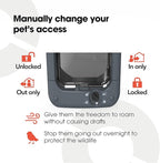 Closer Pets Microchip Activated Cat Flap - Image 6