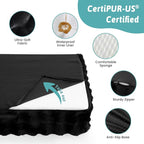 Orthopedic Dog Bed for Medium Small Size Dog, Soft and Warm Faux Fur Sofa for - Image 5
