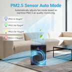 Air Purifiers for Home Large Room Up to 2216 Ft², Cobectal Pet Air Cleaner - Image 4
