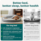 Furhaven 35" Round Orthopedic Dog Bed - Image 7