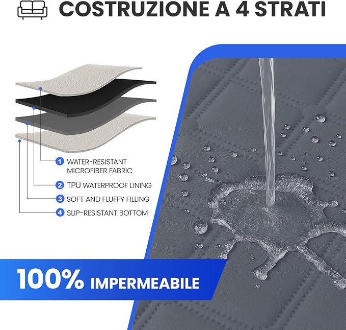Waterproof Dog Blanket, Non-Slip Soft Pet Bed Cover, Couch Cover - Image 2
