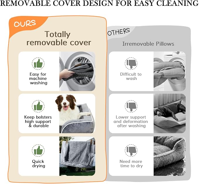 Comfort Expression Waterproof Orthopedic Foam Dog Beds - Image 4