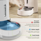 CZPET Automatic 4L Filter Dog and Cat Water Dispenser - Image 6