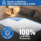 Bed Pads Disposable 40"X60" Chucks Pads Oversized Underpads - Image 6