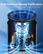Air Purifiers for Home Large Room Pets Up to 1300 Sq Ft, MOOKA H13 True HEPA - Image 4
