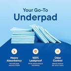 Disposable Changing Pads Diaper Pad - Image 8