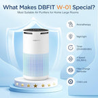 Air Purifiers for Home Large Room Up to 1500ft² - Image 6
