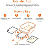 Amazon Basics Cat Litter Pee Pads, Odor Control - Image 4