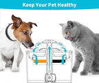 Cat Water Fountain Filter, Cat Fountain Filters Replacement Filters - Image 7