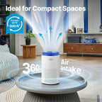 COWAY Air Purifiers for Bedroom Home up to 450 ft², Particulate Filter for Smoke - Image 2