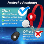 GPS Tracker for Cats, Compatible - Image 2