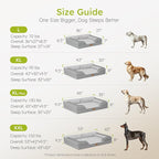 Dog Beds for Large Dogs, Orthopedic Dog Bed - Image 8