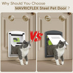 MAVRICFLEX Cat Door for Door, All-Stainless Steel Frame Cat Door - Image 5