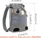 Lifeunion Legs Out Dog Carrier Backpack Hands-Free Adjustable Pet Travel Carrier - Image 2