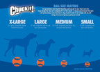 Chuckit! Air Fetch Ball Dog Toy, - Image 8