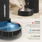 CZPET Automatic 4L/1Gal/135Oz Cat Water Dispenser - Image 4