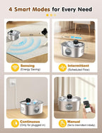 Dog Water Bowl Dispenser, 10L/2.64Gal/338 Oz Automatic Dog Water Fountain - Image 4