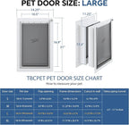 Dog Door for Wall - Image 2