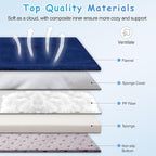 Magic Dog Super Soft Large Dog Bed, 39 Inches Orthopedic Foam Pet Beds - Image 6