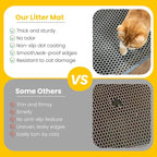 Cat Litter Mat, Upgrade Super Waterproof Back Layer Litter Box Mat, Non Slip - Image 3